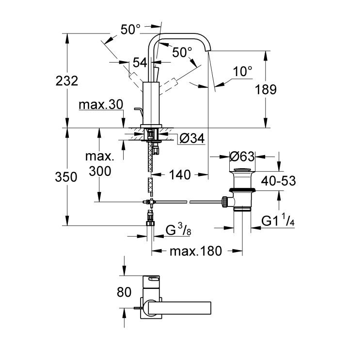 Achat mitigeurs Grohe - Mitigeur lavabo moderne - Planetebain 32146000