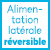 alimentation-laterale-reversible